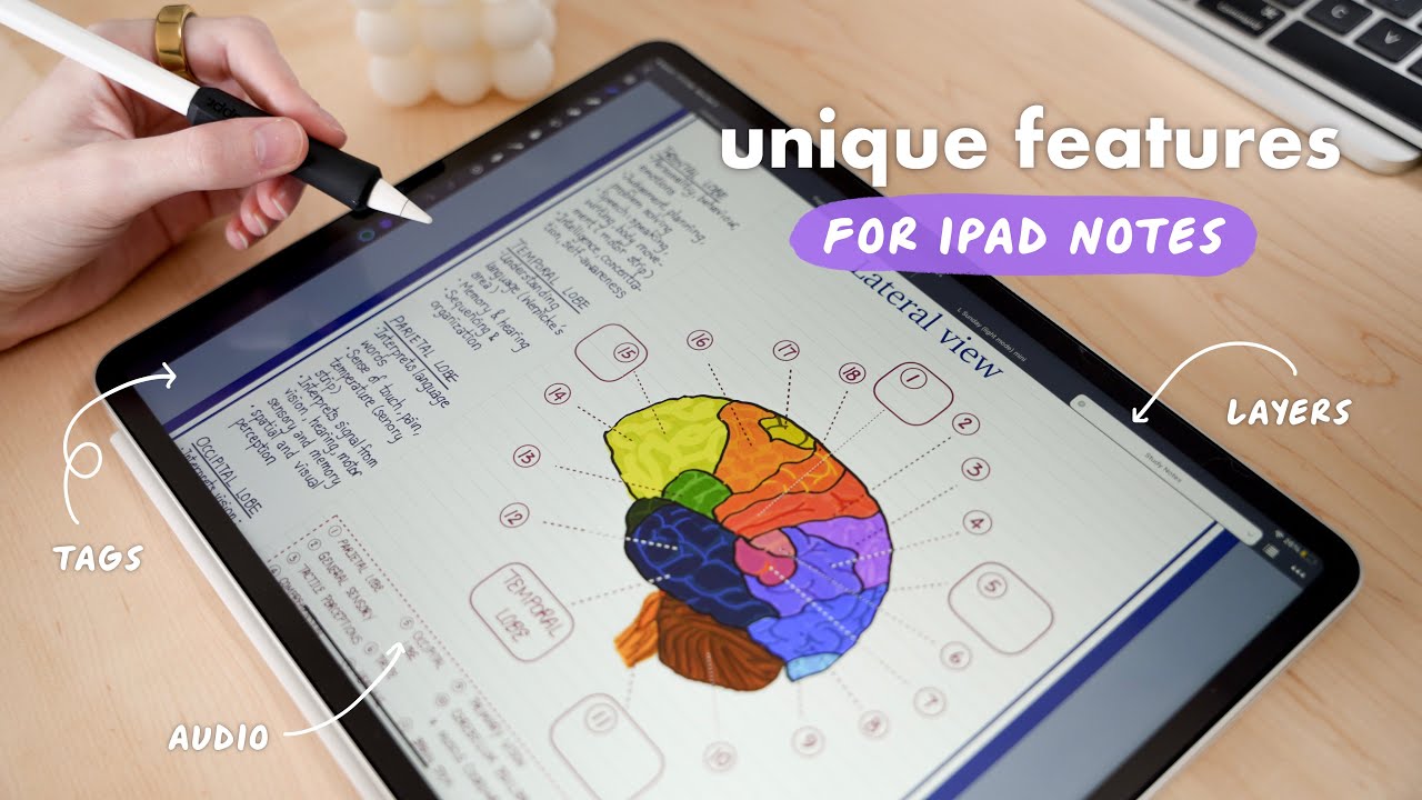 An IPad Note Taking App With Layers 5 BEST Features Of Noteful YouTube An IPad Note Taking App With Layers 5 BEST Features Of Noteful YouTube