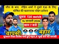India Vs Afghanistan 2nd T20 match Final Playing 11|| Ind Vs Afg 2nd t20 Match Confirm Playing 11