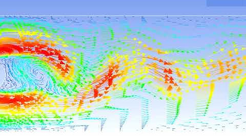 #CFD #vortex : von karman vortex streets (velocity vectors)
