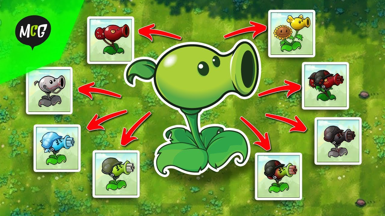 Semua Gabungan Peashooter di PVZ Cina Yang Viral!