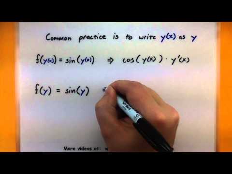 Calculus - Understanding Implicit Differentiation