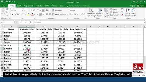 07 Undo And Redo Command in MS Excel   How To Use Undo And Redo Options In Excel   Microsoft Excel