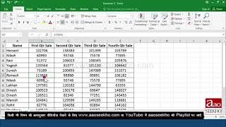07 Undo And Redo Command in MS Excel   How To Use Undo And Redo Options In Excel   Microsoft Excel