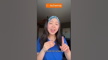 How to Remember Signs of Congestive Heart Failure #shorts