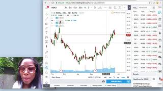 Swing Trading