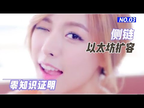 零知识证明，layer1扩容方案-侧链；以太坊扩容系统性梳理（三）#aleo#layer1#layer2#
