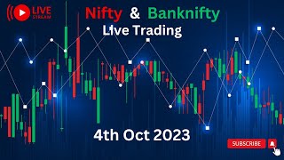 LIVE INTRADAY TRADING | Nifty | Banknifty | Stocks