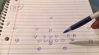 Buddy Ryan Chicago Bears 46 Defense Creator Passes At 82