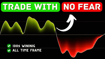 2 Indicators, 1 Strategy!  THIS tool is 3X better than moving averages! Premium Indicator