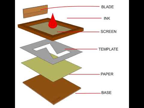 Used screen printing equipment