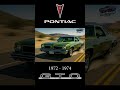 Pontiac GTO Evolution 🐐 From 1963 Muscle to Modern Legend