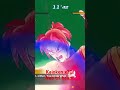 Dragon Ball Xenoverse 2 - The Ultimate DBZ Experience