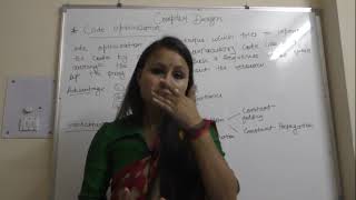 "CODE OPTIMIZATION" IN COMPILER DESIGN Profile