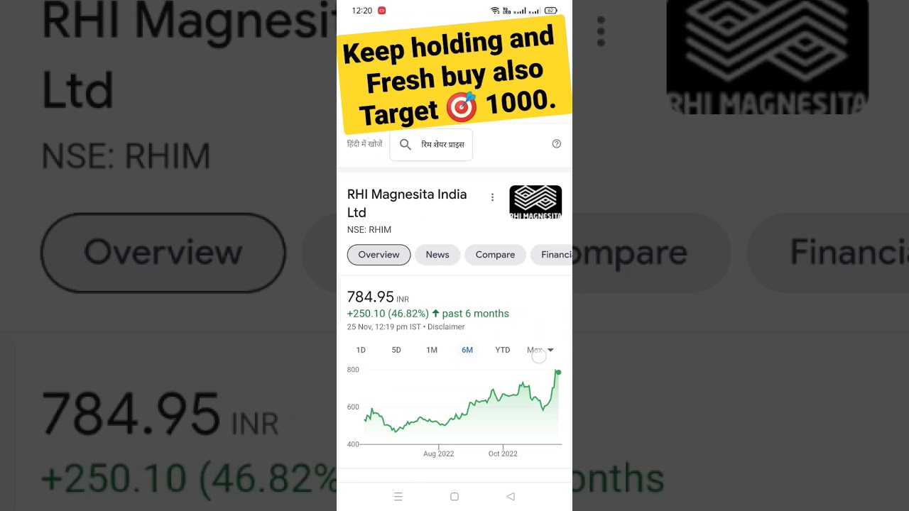 rhim target 🎯 1000 #rhim