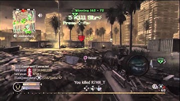 COD 4 ALL PRO NOSCOPE