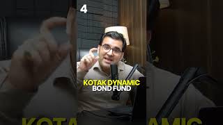 Top 5 Swp Fund To Invest In 2025 ?