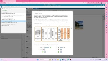 Hasan Ozdemir, Ödev, Matlab deep learning Onramp, 2. önceden eğitilmiş ağlar, preTrained CNNs