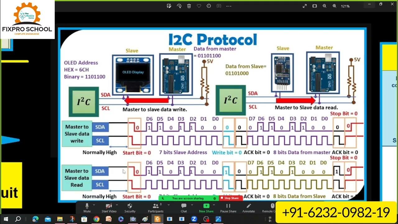 Advance class I2C #part2 #i2C | mobile I2C #mobileI2Crepair online ...