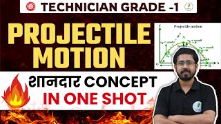 RRB Technician Grade 1 | Basic Science And Engineering | Projectile Motion In One Shot 🔥🔥