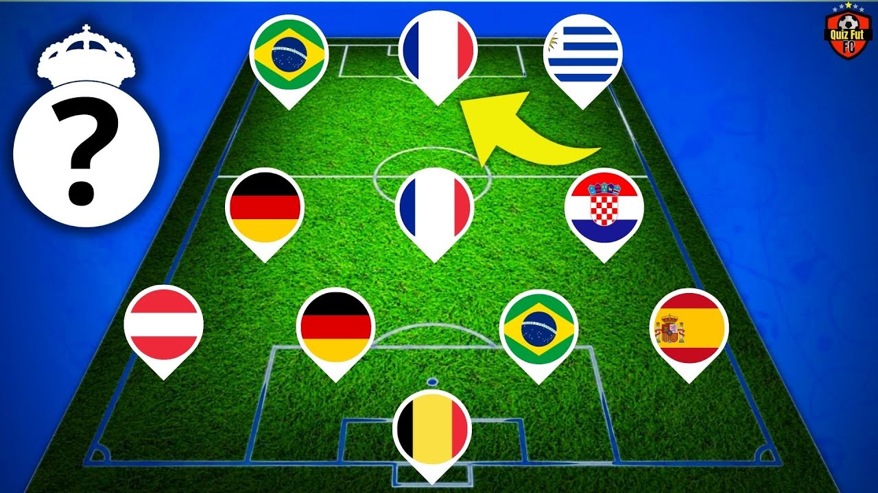 Adivinhe as duplas das seleção #quizdefutebol #quiz #futebol