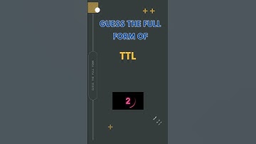 Decoding Abbreviations: Unveiling the Hidden Meanings of Everyday Short Forms #Shorts