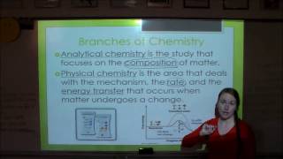 Chemistry Chapter 1 Lesson Video