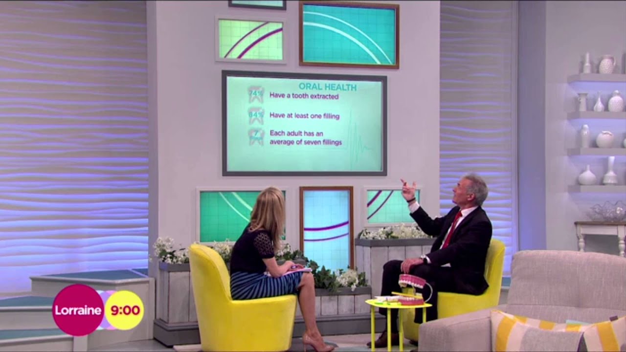 National Smile Month | Lorraine