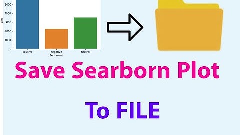 How to Save Python Seaborn Plot Image to a File | Seaborn | #seaborn |