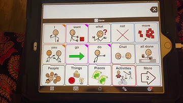 Preventing Unwanted Editing - ProLoQuo2Go