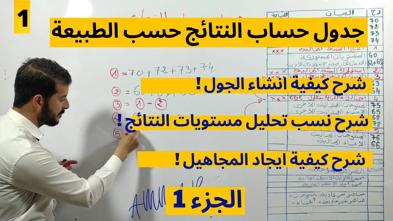درس جدول حساب النتائج  + نسب تحليل مستويات النتائج (الجزء 1)
