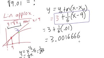 Linear Approximation vs Differentials: Which Method Wins? (Simplified Explanation)