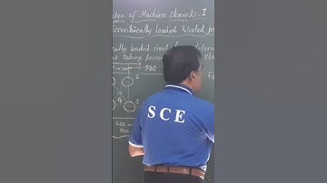 How to find Direct load/ how and where it acts /Machine Design/ eccentrically loaded riveted joint