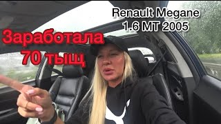 Как заработать 70 тысяч | Перепродажа Renault Megane
