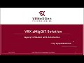 VRX zMigGIT Automated Solution to move Application assets to GIT Based SCM GitHUB