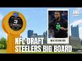 Steelers 2026 NFL Draft Big Board: 20. Max Iheanachor, OT, Arizona State