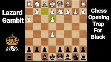 Win in just 6 moves | Lazard Gambit | Chess Opening Trap for Black