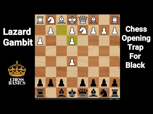 The Most Aggressive Chess Opening (+Halosar Trap) 