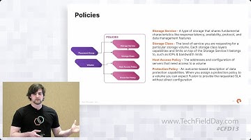 Providing Storage as a Service to Developers with Pure Fusion