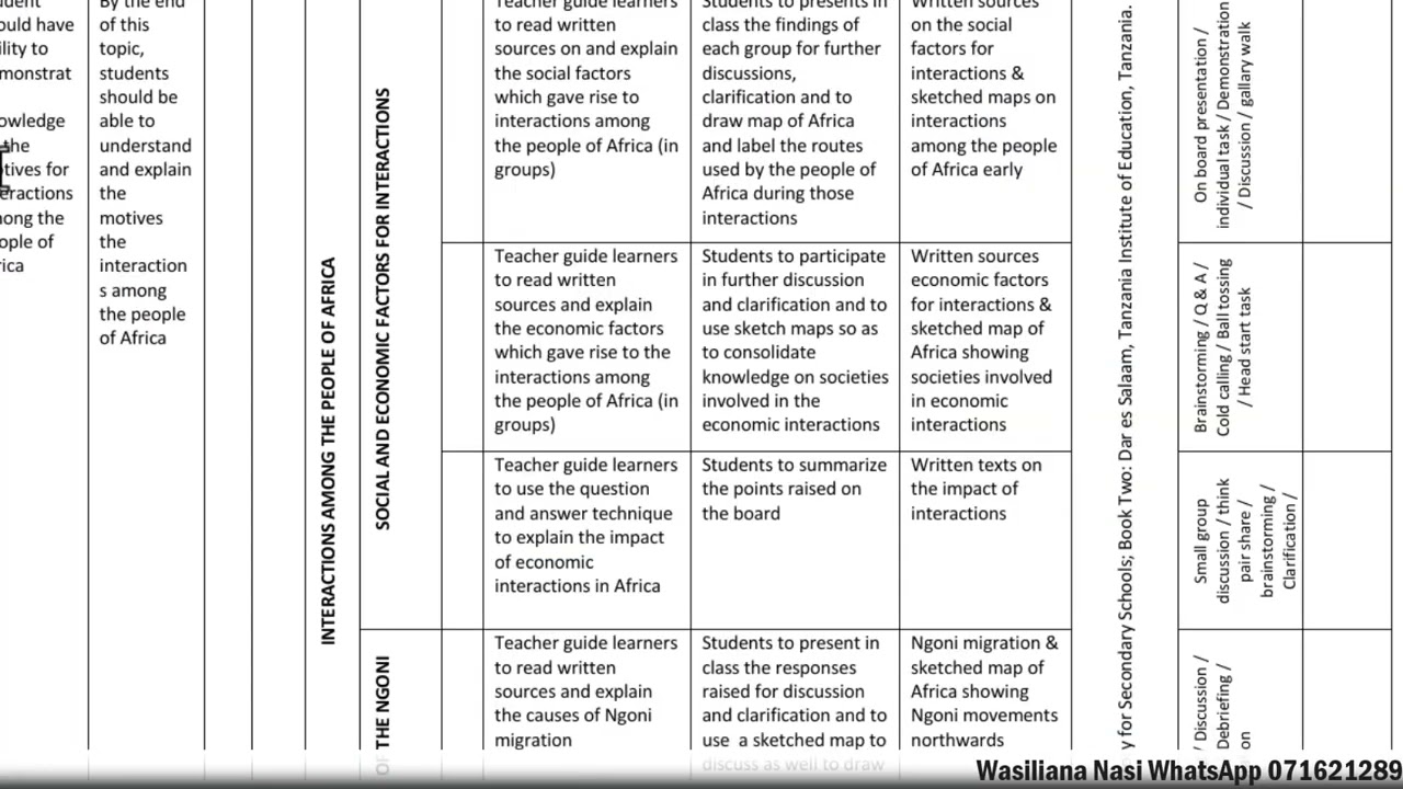 JINSI YA KUANDAA SCHEME OF WORK MTAALA MPYA | SAMPLE YA AZIMIO LA KAZI