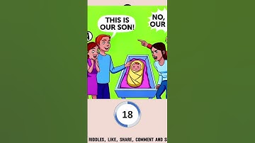 Who are the real Parents? #quiz #riddle #riddleoftheday #viral #shorts