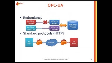 Commissioning Deep Packet Inspection of Barrier Devices