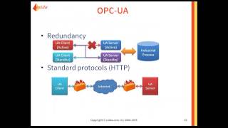 Commissioning Deep Packet Inspection of Barrier Devices