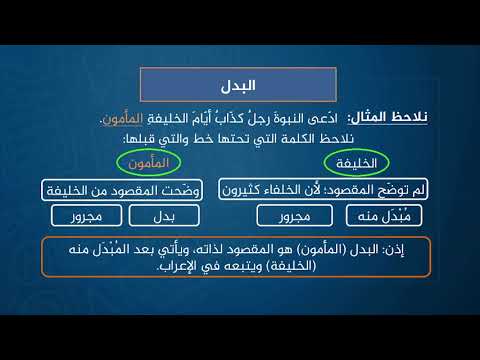 الدروس التعليمية مادة  اللغة العربية للصف الثالث الثانوي