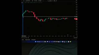 📈Get an Edge Trading SPX 0DTE with This Forecasting Tool🛠️