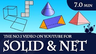 Learn Solid Figures and Nets (cone, cylinder, prism, pyramid, cube, cuboid) Profile