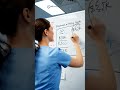 Ready to cut costs and boost efficiency in your practice?