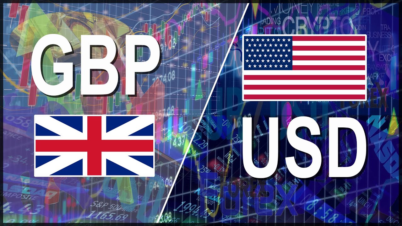 Weekly Forex Forecast for GBP/USD | Short Term Trading | 26 - 31 January 2020