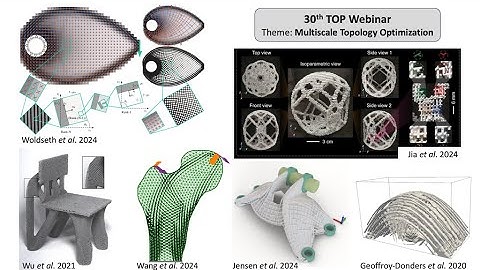TOP Webinar 30: Multiscale Topology Optimization