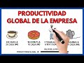 Productividad Global de la Empresa 🌐 | Economía de la empresa 2 bachillerato 45#