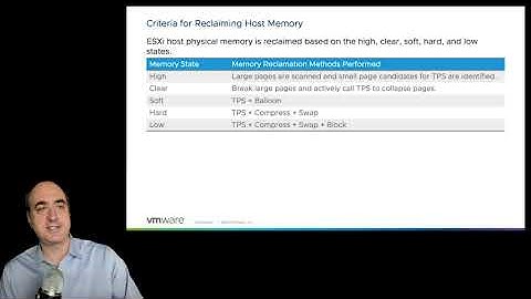 75 Memory Virtualization Concepts   Part 4